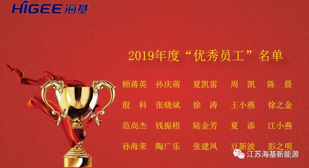 經過前期各部門的推薦和公司復核評審，共計20名員工獲得“<span class=